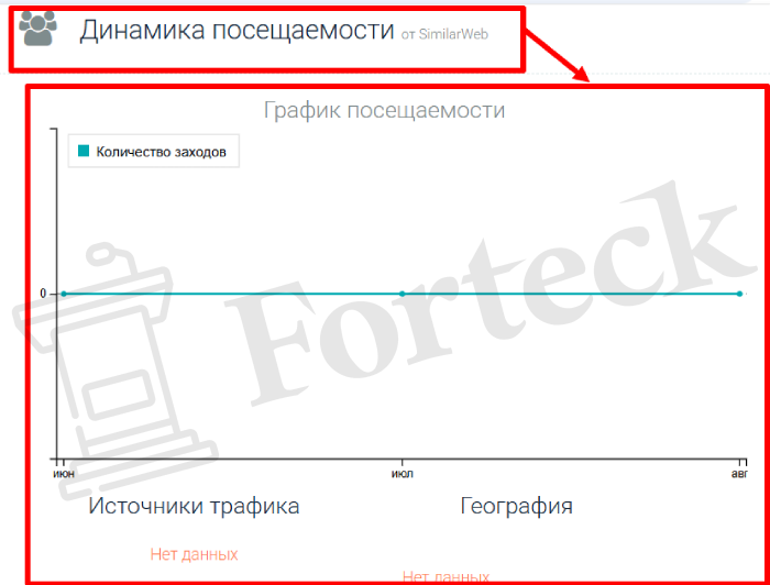 Мошеннический брокер GITLD (ops.gitld.org) Отзывы и возврат денег! – 3