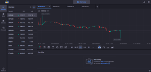 Мошеннический брокер Profit Back (workspace.profit-back.net) Отзывы и возврат денег!