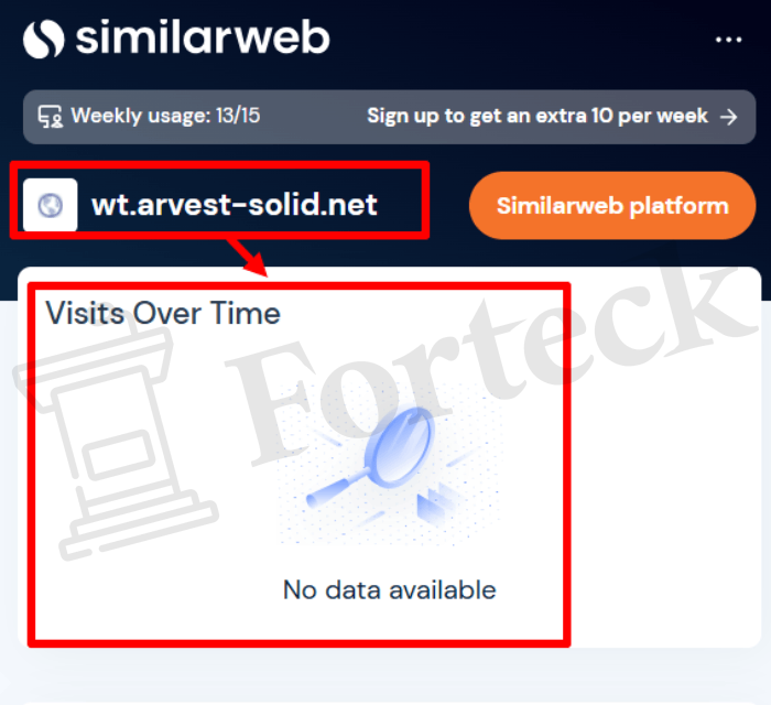 Мошеннический брокер Arvest Solid (wt.arvest-solid.net) Отзывы и возврат денег! – 3 Мошеннический брокер Arvest Solid (wt.arvest-solid.net) Отзывы и возврат денег! – 3