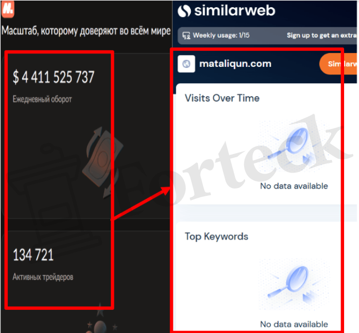 Мошеннический брокер Mataliqun (mataliqun.com) Отзывы и возврат денег! – 3