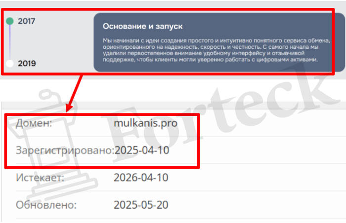 Мошеннический брокер Mulkanis (mulkanis.pro) Отзывы и возврат денег! – 2