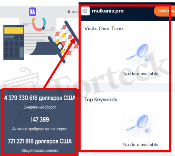 Мошеннический брокер Mulkanis (mulkanis.pro) Отзывы и возврат денег! – 3