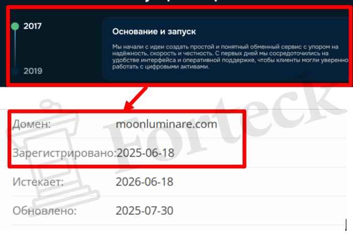 Мошеннический брокер Moonluminare (moonluminare.com) Отзывы и возврат денег! – 2