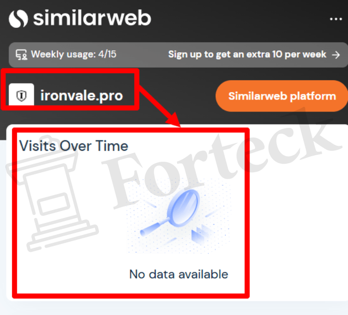 Мошеннический брокер Ironvale (ironvale.pro) Отзывы и возврат денег! – 3