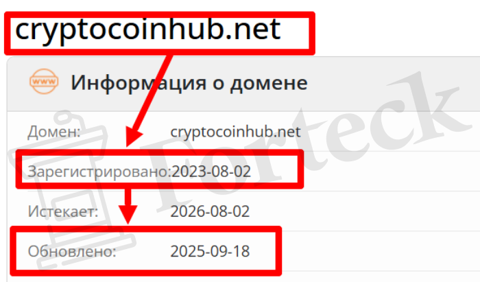 Мошеннический обменник CryptoCoinHub (cryptocoinhub.net) Отзывы и возврат денег! – 2