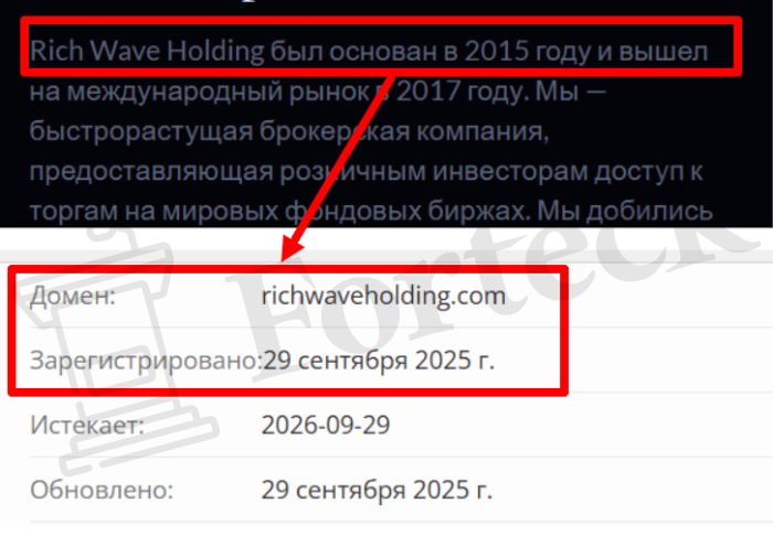 Мошеннический брокер Rich Wave (richwaveholding.com) Отзывы и возврат денег! – 2