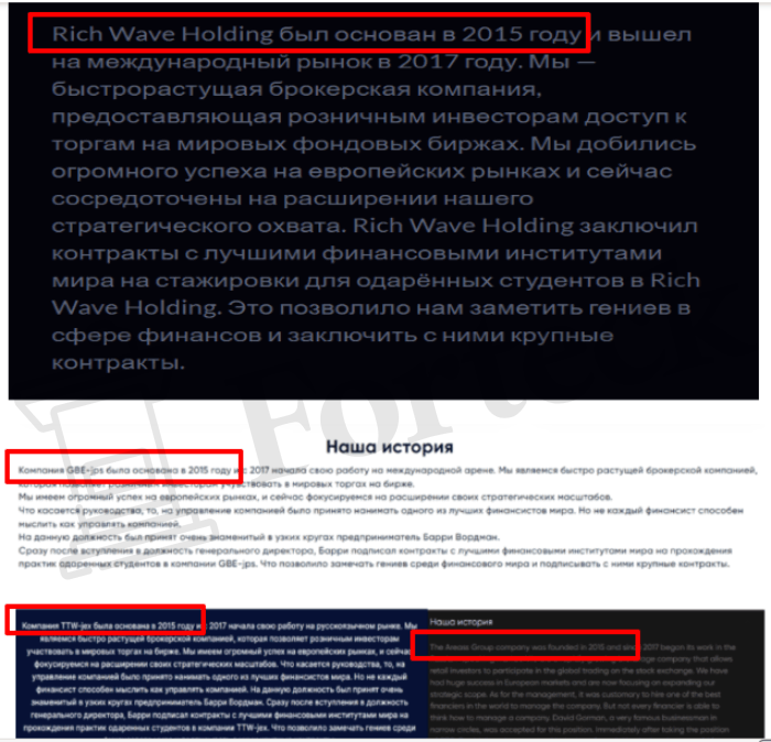 Мошеннический брокер Rich Wave (richwaveholding.com) Отзывы и возврат денег! – 5