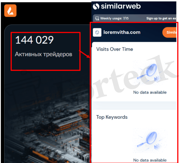 Мошеннический брокер Loremvitha (loremvitha.com) Отзывы и возврат денег! – 3