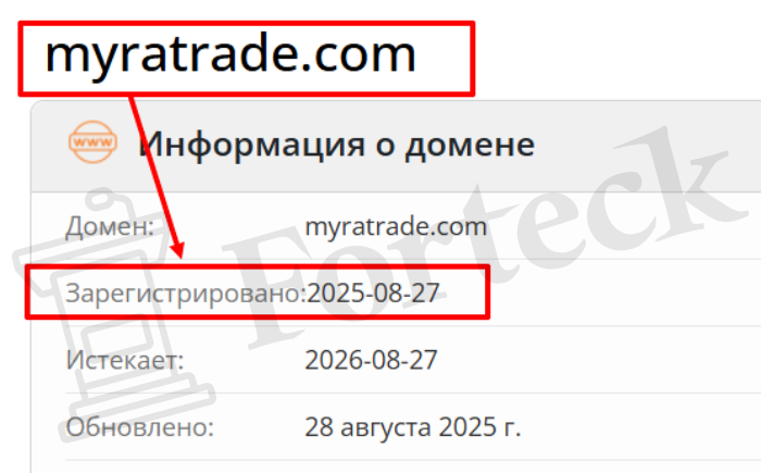 Мошеннический брокер Myratrade (myratrade.com) Отзывы и возврат денег! – 2
