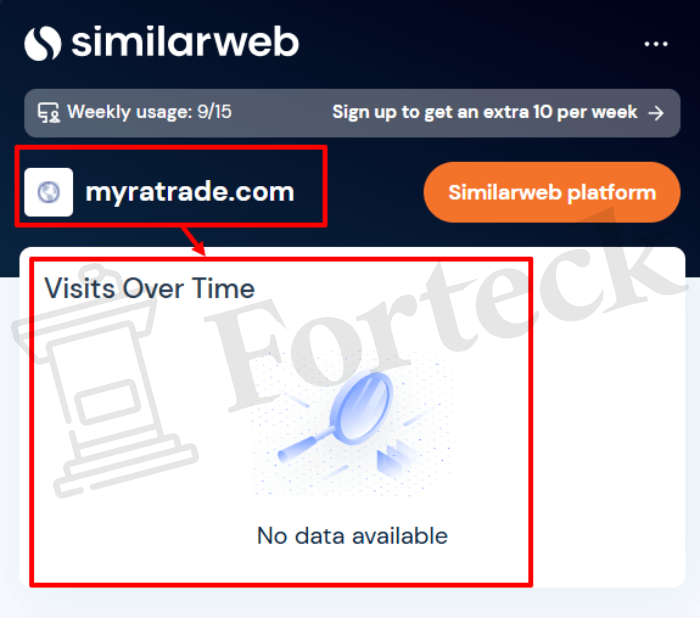 Мошеннический брокер Myratrade (myratrade.com) Отзывы и возврат денег! – 3