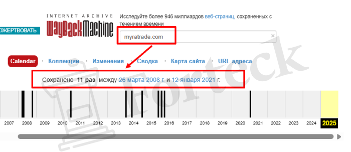 Мошеннический брокер Myratrade (myratrade.com) Отзывы и возврат денег! – 4