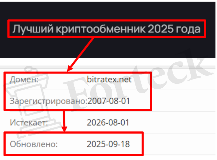 Мошеннический обменник Bitratex (bitratex.net) Отзывы и возврат денег! – 2