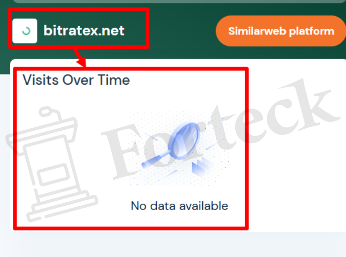 Мошеннический обменник Bitratex (bitratex.net) Отзывы и возврат денег! – 3