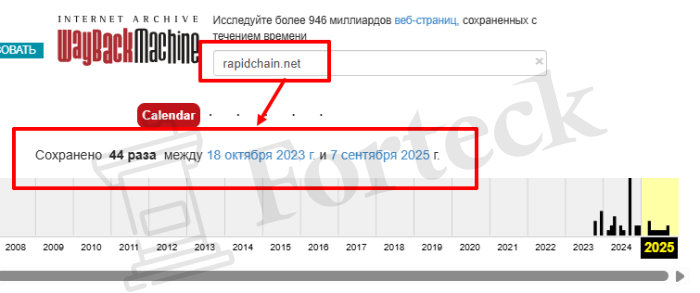 Мошеннический обменник RapidChain (rapidchain.net) Отзывы и возврат денег! – 4