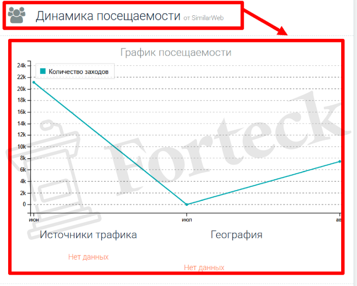 Мошеннический брокер GOC Prime (gocprime.com) Отзывы и возврат денег! – 3