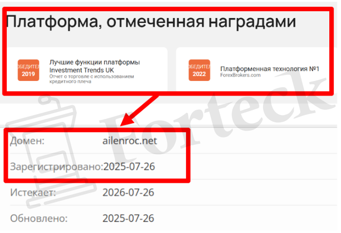 Мошеннический брокер Ailenroc (ailenroc.net) Отзывы и возврат денег! – 2