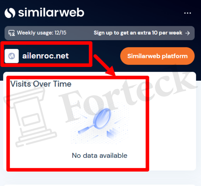 Мошеннический брокер Ailenroc (ailenroc.net) Отзывы и возврат денег! – 3