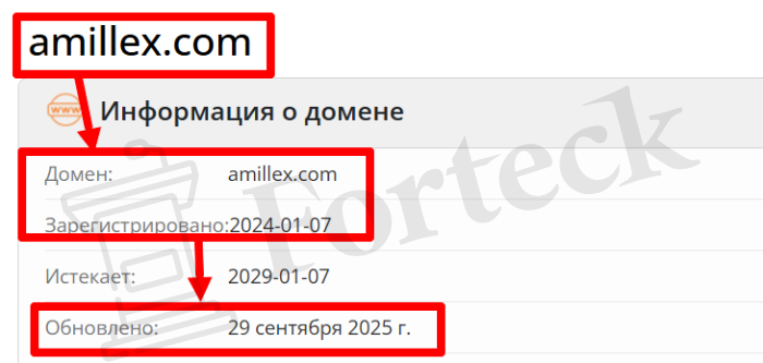 Мошеннический брокер Amillex (amillex.com) Отзывы и возврат денег! – 2
