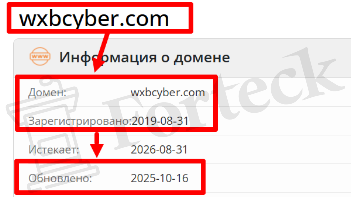 Мошеннический обменник WXB-Cyber (wxbcyber.com) Отзывы и возврат денег! – 2