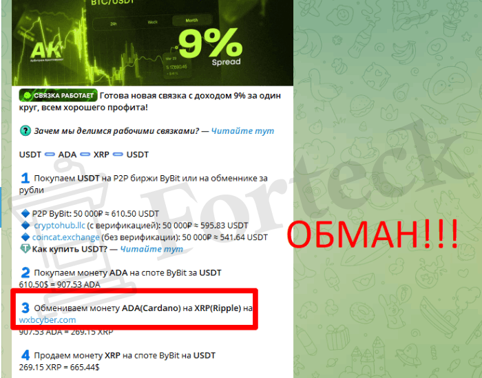 Мошеннический обменник WXB-Cyber (wxbcyber.com) Отзывы и возврат денег! – 5