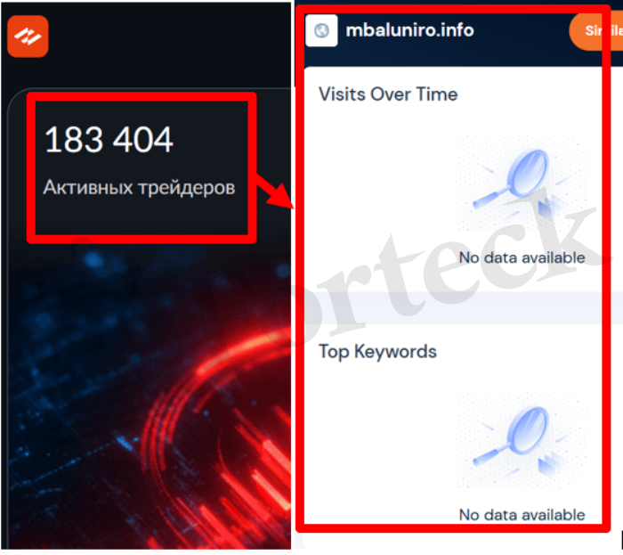 Мошеннический брокер Mbaluniro (mbaluniro.info) отзывы и возврат денег! – 3 Мошеннический брокер Mbaluniro (mbaluniro.info) отзывы и возврат денег! – 3