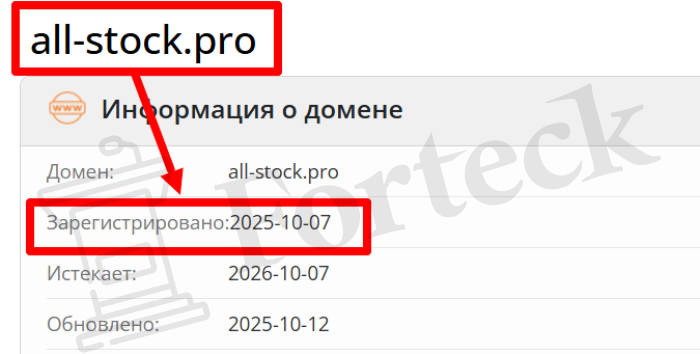 Мошеннический брокер All Stock (all-stock.pro) Отзывы и возврат денег! – 2 Мошеннический брокер All Stock (all-stock.pro) Отзывы и возврат денег! – 2