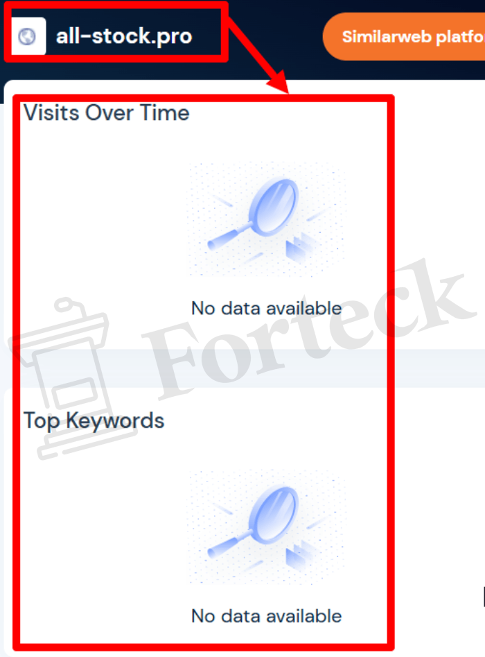 Мошеннический брокер All Stock (all-stock.pro) Отзывы и возврат денег! – 3 Мошеннический брокер All Stock (all-stock.pro) Отзывы и возврат денег! – 3