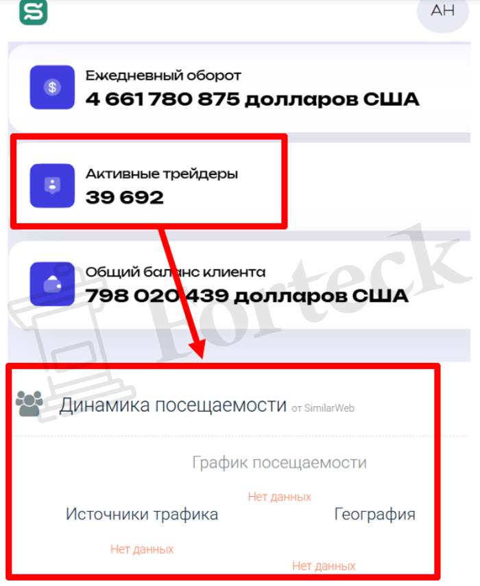 Мошеннический брокер Svadgdi (svadgdi.com) Отзывы и возврат денег! – 3 Мошеннический брокер Svadgdi (svadgdi.com) Отзывы и возврат денег! – 3