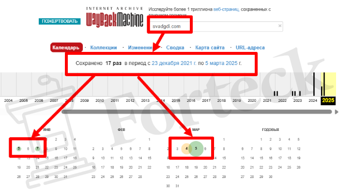 Мошеннический брокер Svadgdi (svadgdi.com) Отзывы и возврат денег! – 4 Мошеннический брокер Svadgdi (svadgdi.com) Отзывы и возврат денег! – 4