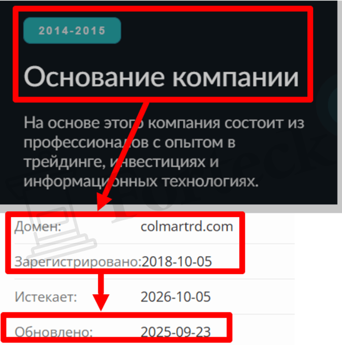 Мошеннический брокер Colmartrd (colmartrd.com) Отзывы и возврат денег! – 2 Мошеннический брокер Colmartrd (colmartrd.com) Отзывы и возврат денег! – 2