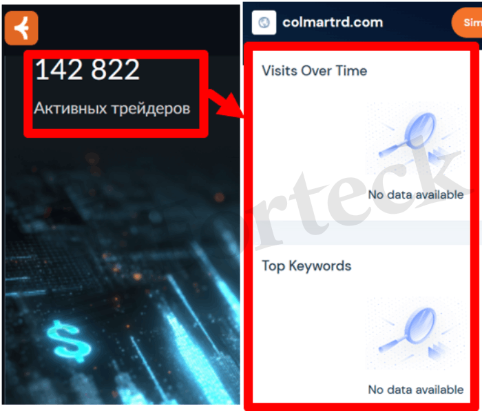 Мошеннический брокер Colmartrd (colmartrd.com) Отзывы и возврат денег! – 3 Мошеннический брокер Colmartrd (colmartrd.com) Отзывы и возврат денег! – 3