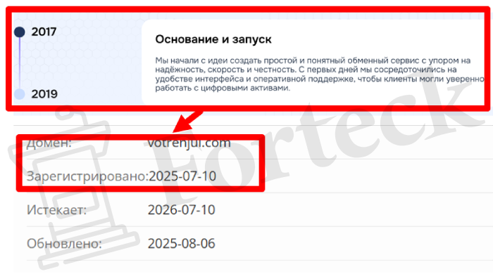 Мошеннический брокер Votrenjui (votrenjui.com) Отзывы и возврат денег! – 2 Мошеннический брокер Votrenjui (votrenjui.com) Отзывы и возврат денег! – 2