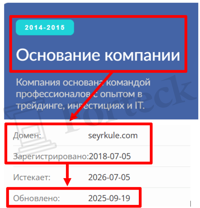 Мошеннический брокер Seyrkule (seyrkule.com) Отзывы и возврат денег! – 2 Мошеннический брокер Seyrkule (seyrkule.com) Отзывы и возврат денег! – 2
