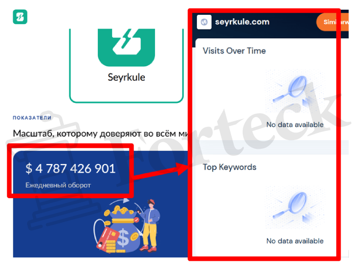 Мошеннический брокер Seyrkule (seyrkule.com) Отзывы и возврат денег! – 3 Мошеннический брокер Seyrkule (seyrkule.com) Отзывы и возврат денег! – 3