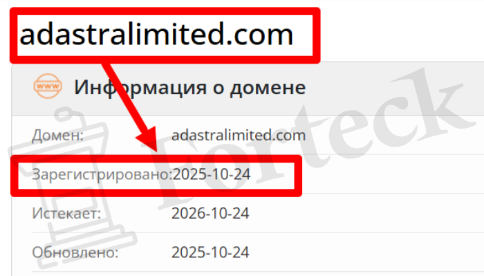 Мошеннический брокер Adastra Limited (adastralimited.com) Отзывы и возврат денег! – 2