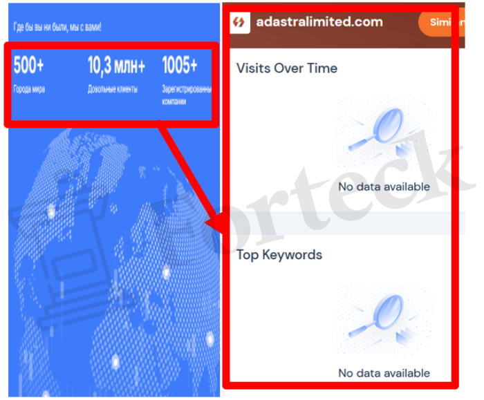 Мошеннический брокер Adastra Limited (adastralimited.com) Отзывы и возврат денег! – 3