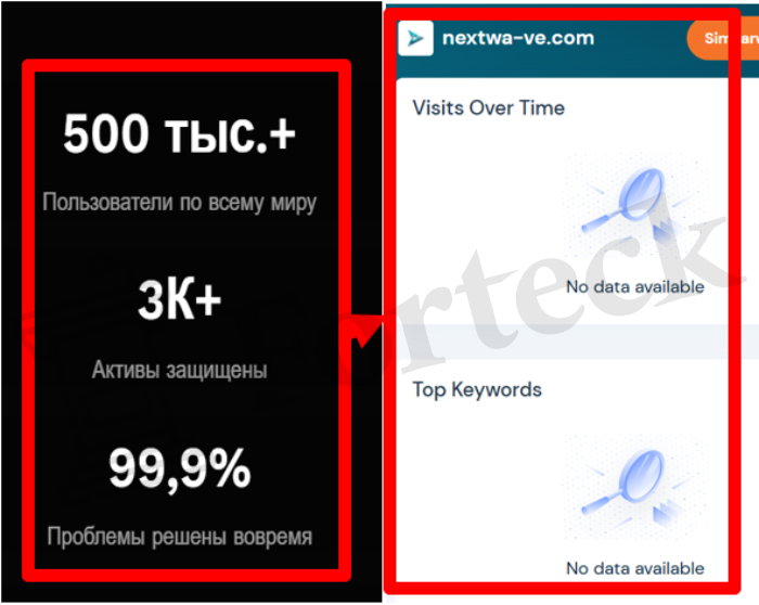 Мошеннический брокер Next Wave (nextwa-ve.com) Отзывы и возврат денег! – 3 Мошеннический брокер Next Wave (nextwa-ve.com) Отзывы и возврат денег! – 3