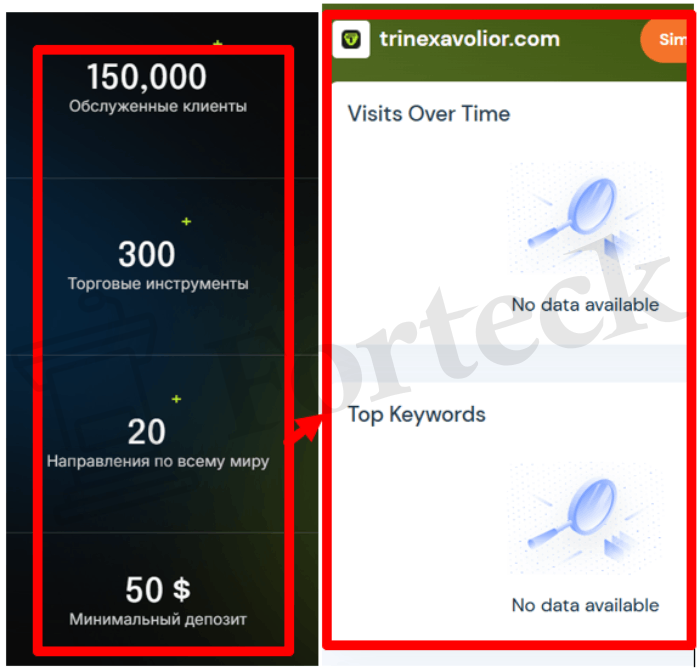 Мошеннический брокер Trinexavolior (trinexavolior.com) Отзывы и возврат денег! – 3 Мошеннический брокер Trinexavolior (trinexavolior.com) Отзывы и возврат денег! – 3