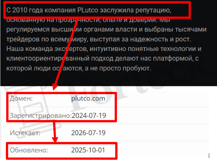 Мошеннический брокер Plutco (plutco.com) Отзывы и возврат денег! – 2