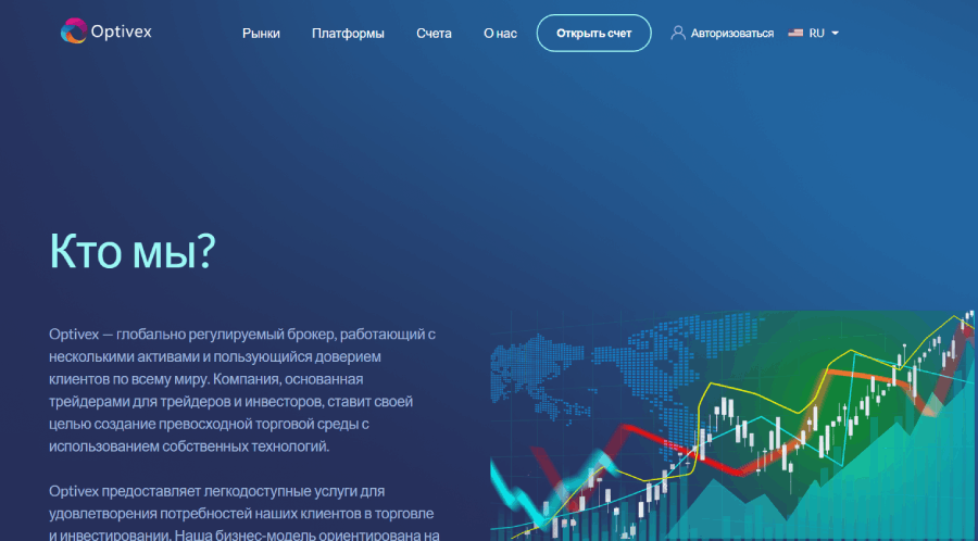 Мошеннический брокер Optivex (optivexltd.com) Отзывы и возврат денег! – 1