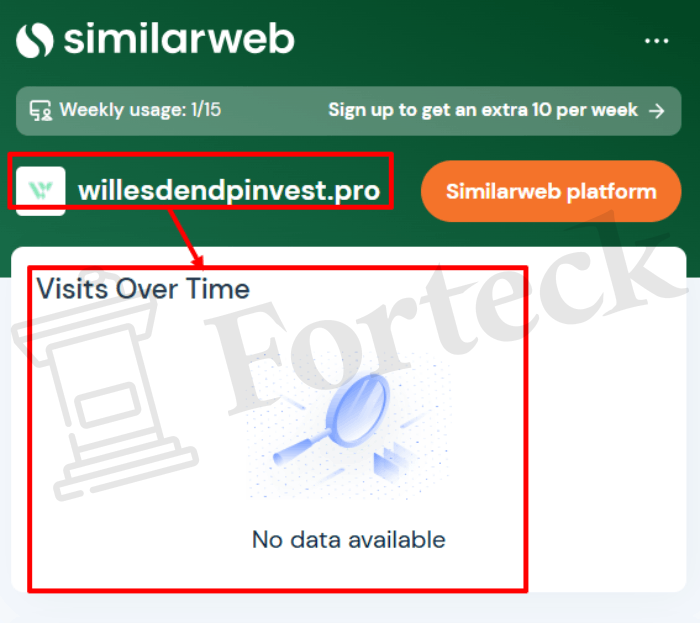 Мошеннический брокер Willesdendpinvest (willesdendpinvest.pro) Отзывы и возврат денег! – 3