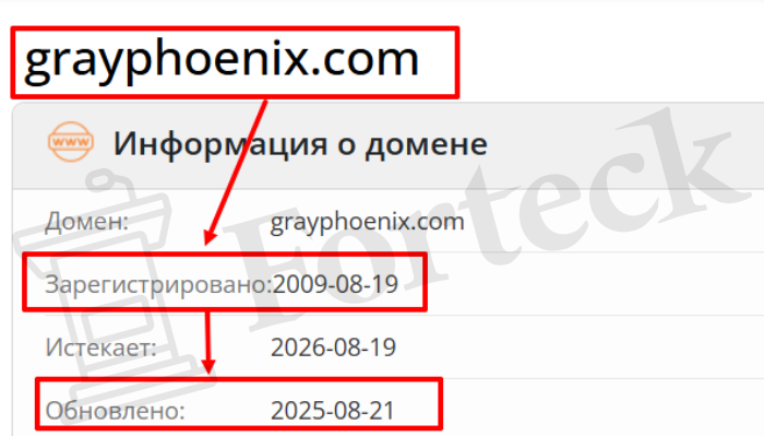 Мошеннический брокер Grayphoenix (grayphoenix.com) Отзывы и возврат денег! – 2 Мошеннический брокер Grayphoenix (grayphoenix.com) Отзывы и возврат денег! – 2
