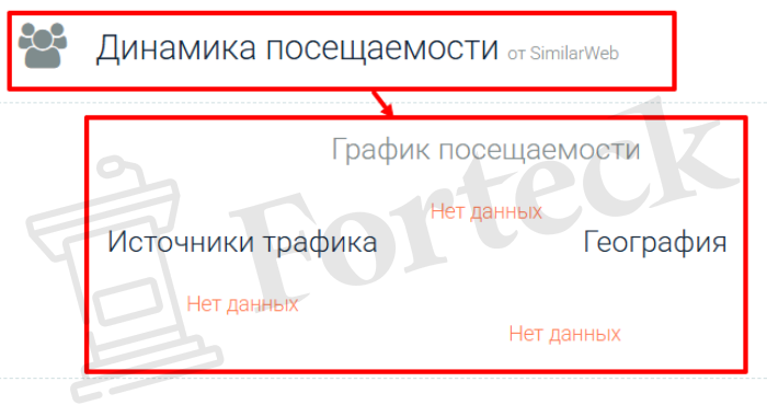 Мошеннический брокер Grayphoenix (grayphoenix.com) Отзывы и возврат денег! – 3 Мошеннический брокер Grayphoenix (grayphoenix.com) Отзывы и возврат денег! – 3