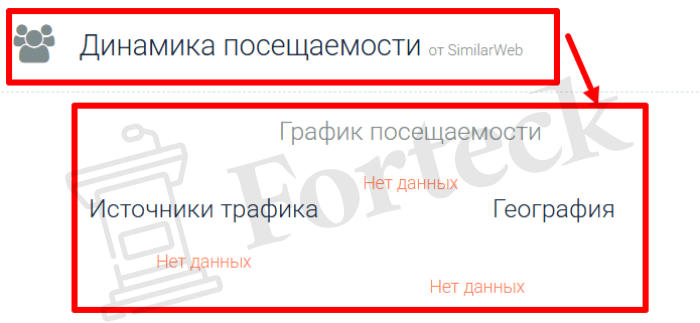 Мошеннический брокер Chaincapitalist (chaincapitalist.com) Отзывы и возврат денег! – 3