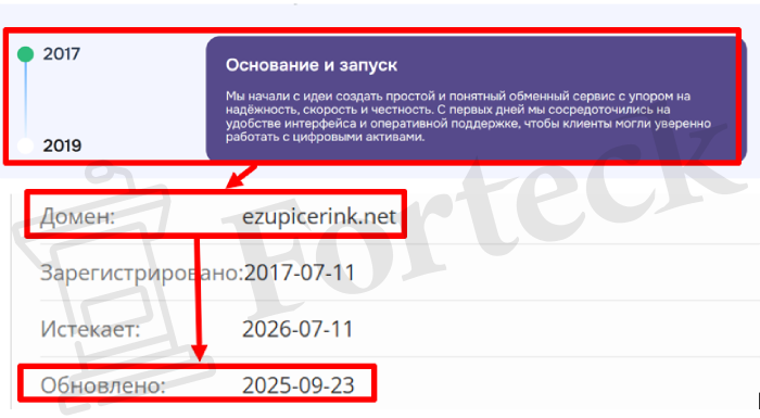 Мошеннический брокер Ezupicerink (ezupicerink.net) Отзывы и возврат денег! – 2 Мошеннический брокер Ezupicerink (ezupicerink.net) Отзывы и возврат денег! – 2
