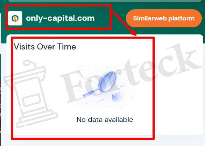 Мошеннический брокер One And Only Capital (only-capital.com) Отзывы и возврат денег! – 3 Мошеннический брокер One And Only Capital (only-capital.com) Отзывы и возврат денег! – 3