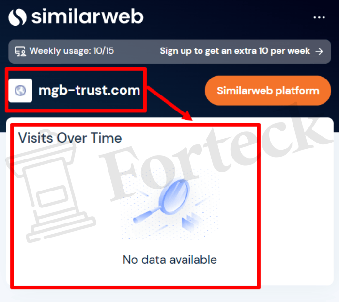 Мошеннический брокер MGB-Trust (mgb-trust.com) Отзывы и возврат денег! – 3
