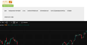 Мошеннический брокер AccrueLimited (accruelimited.com) Отзывы и возврат денег!