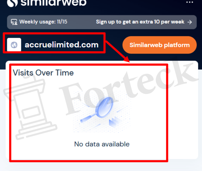 Мошеннический брокер AccrueLimited (accruelimited.com) Отзывы и возврат денег! – 3