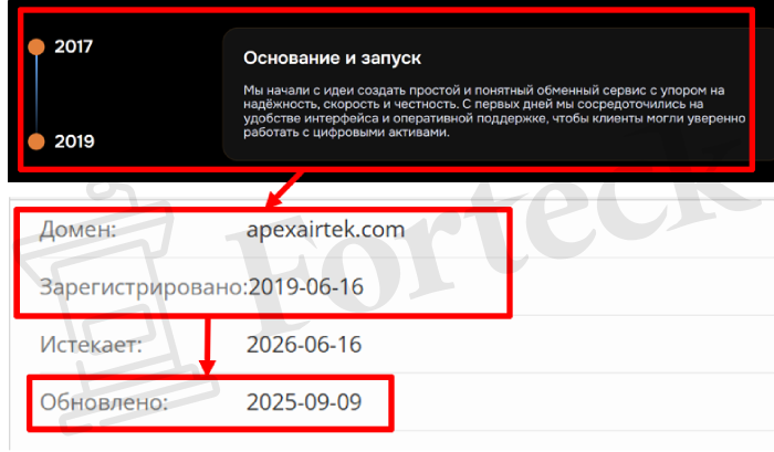 Мошеннический брокер Apexairtek (apexairtek.com) Отзывы и возврат денег! – 2 Мошеннический брокер Apexairtek (apexairtek.com) Отзывы и возврат денег! – 2